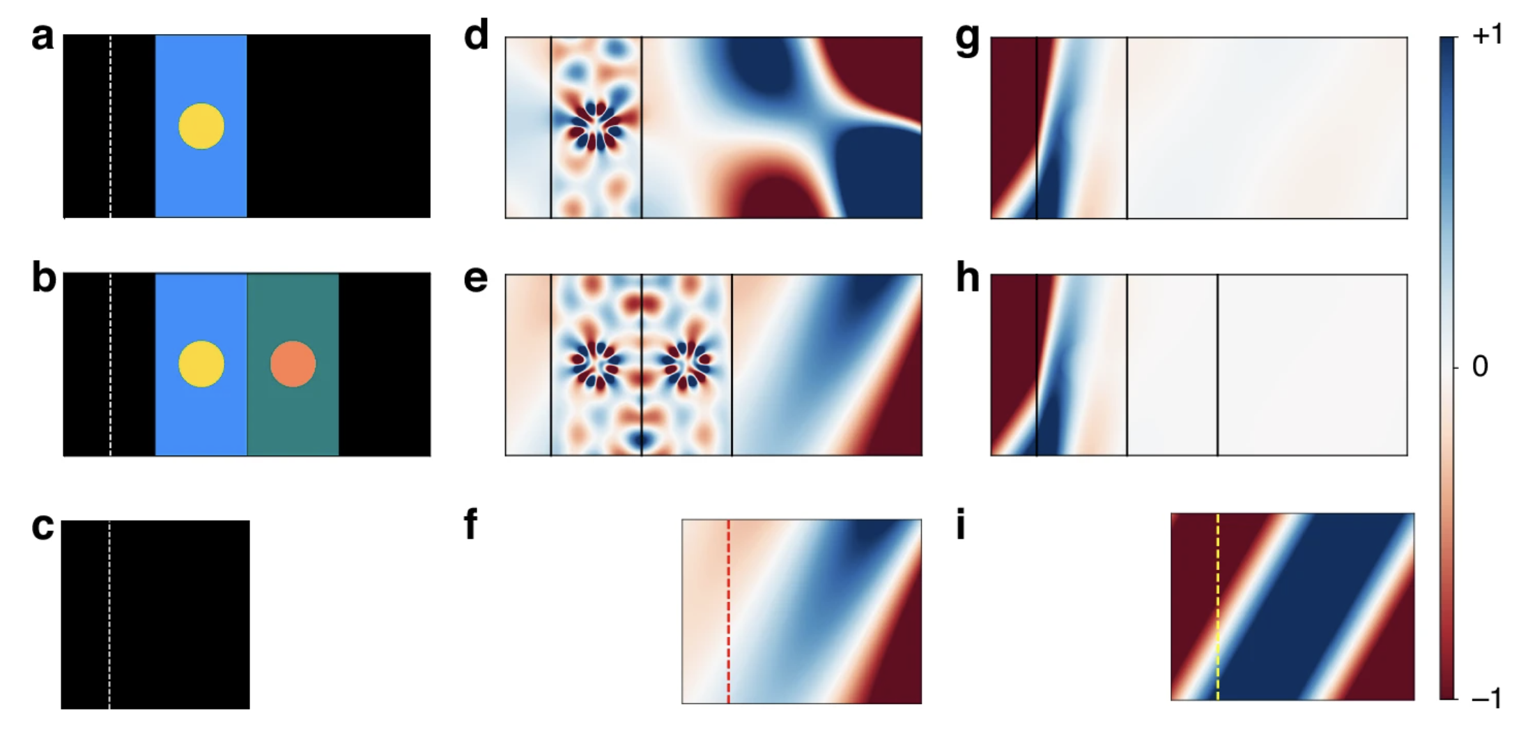 Ideal optical antimatter using passive lossy materials under complex frequency excitation teaser